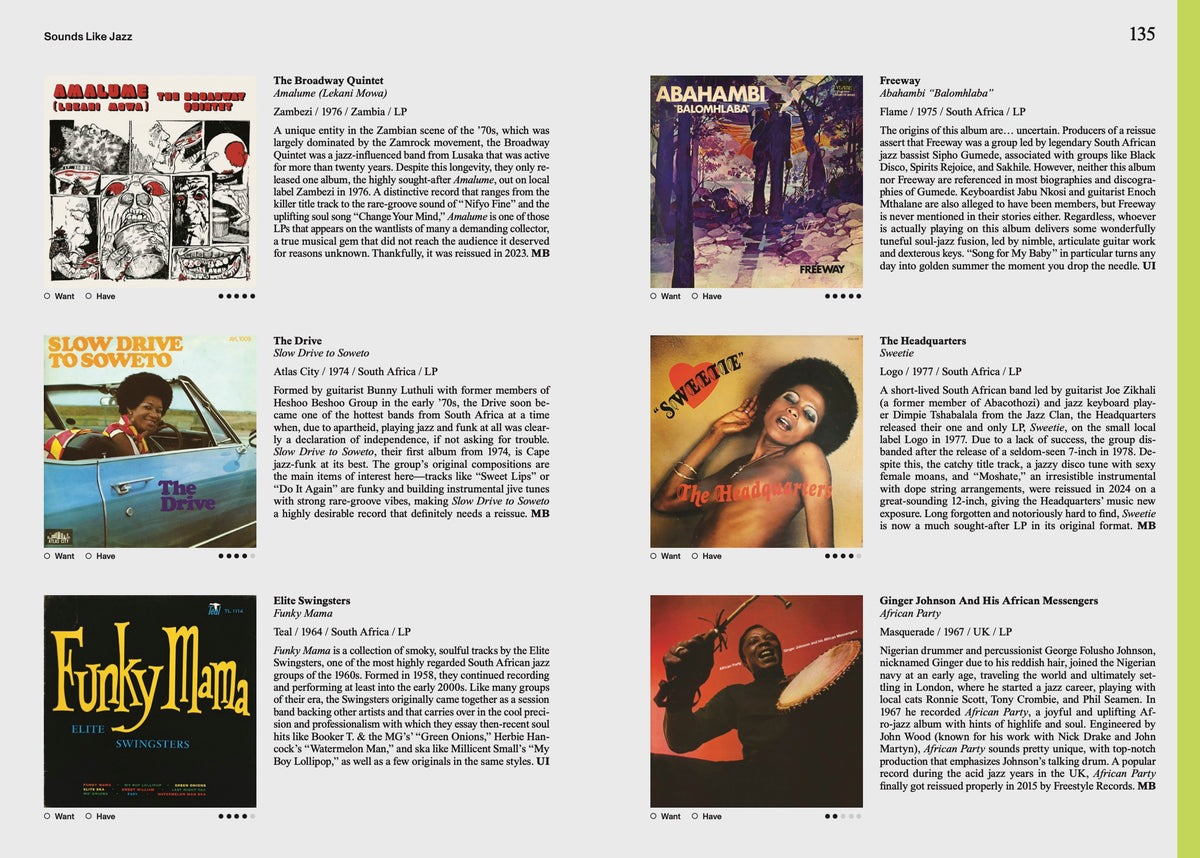 Vinyl Digest: African Funk, Soul & Disco