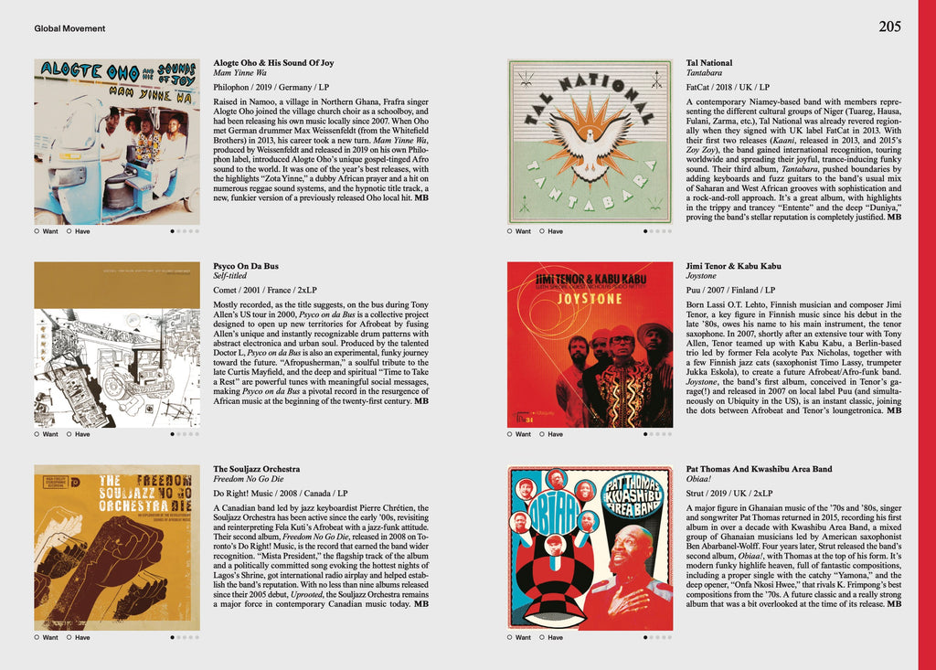 Vinyl Digest: African Funk, Soul & Disco