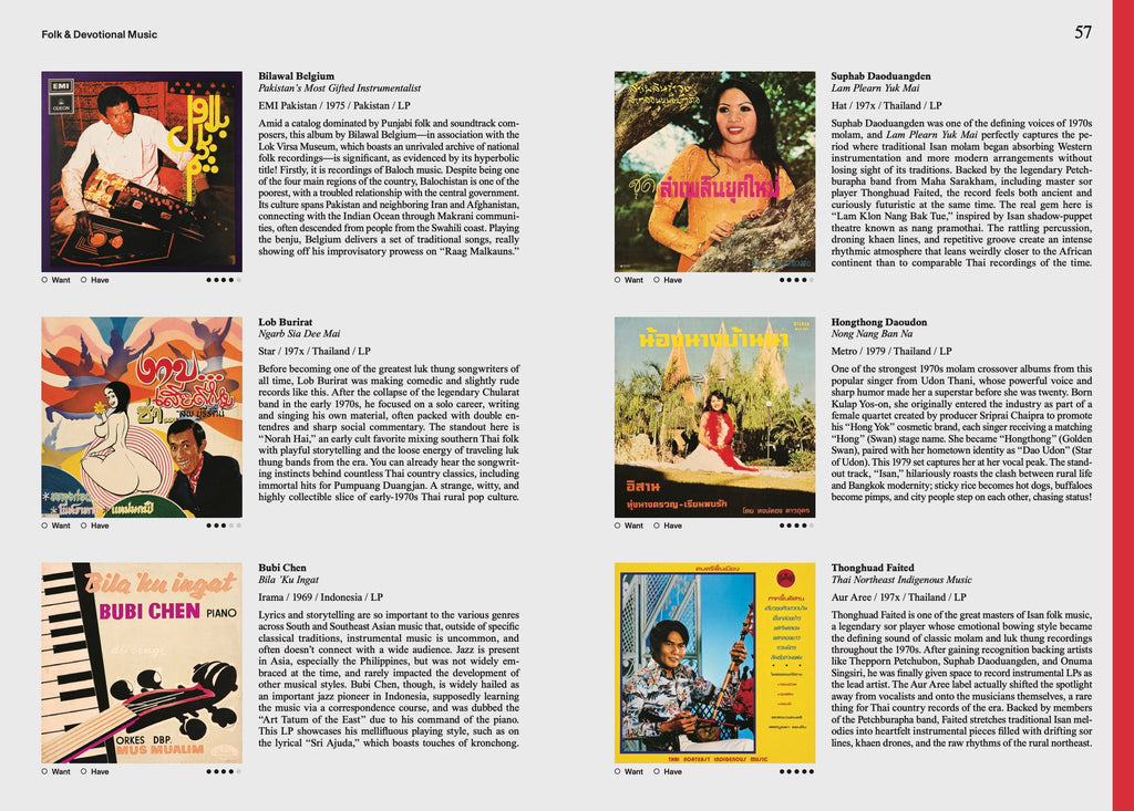 Vinyl Digest: Folk, Rock & Psychedelia in South & Southeast Asia